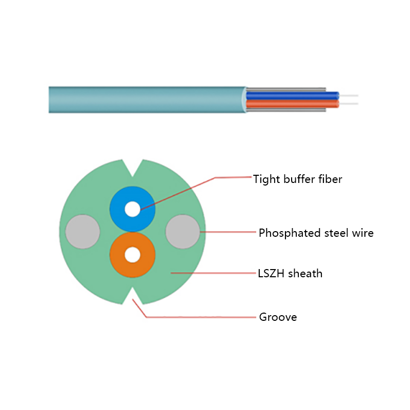 GJXJH FTTH টাইট বাফার ইনডোর অপটিক্যাল ফাইবার কেবল